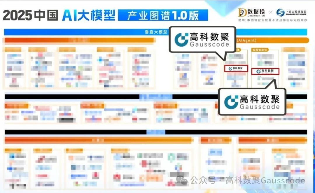 mile米乐集团入选《2025中国AI大模型产业图谱》双板块，AI赋能汽车产业数智化升级